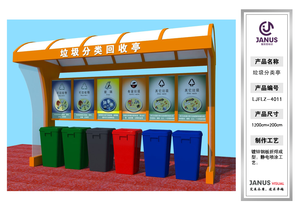 垃圾分類(lèi)亭LJFLZ4011-LJFLZ4015